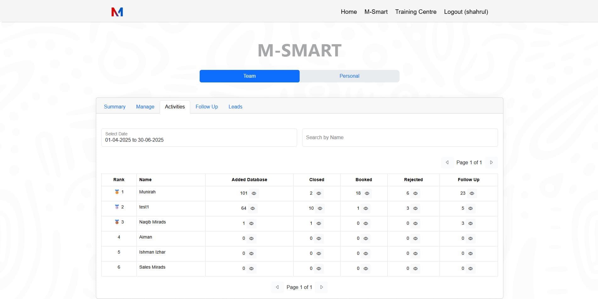 Real-time Team Monitoring